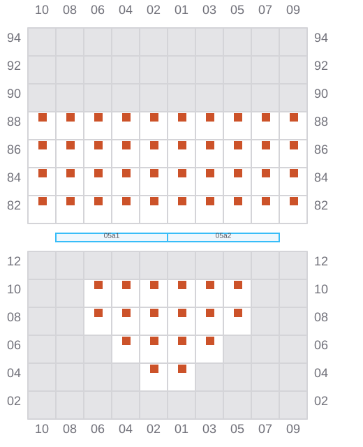 Bay 005 view and slots of LOG IN PANTANAL
