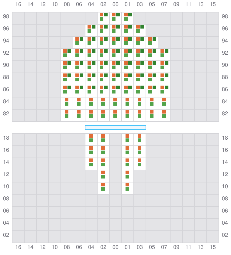Bay 001 view and slots of CORNELIA MAERSK