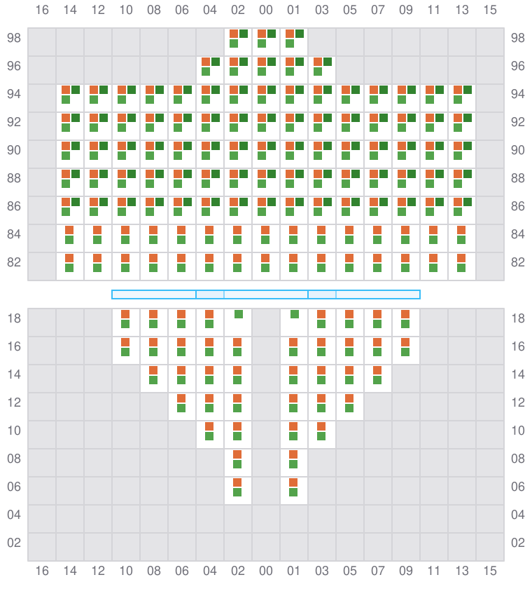 Bay 005 view and slots of CORNELIA MAERSK