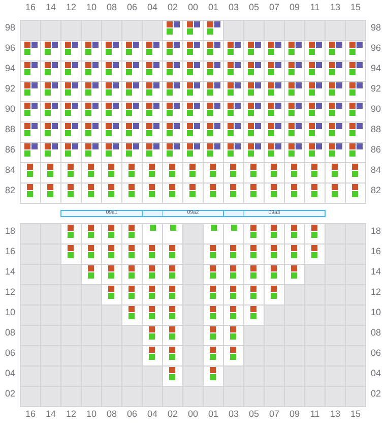 Bay 009 view and slots of CORNELIA MAERSK