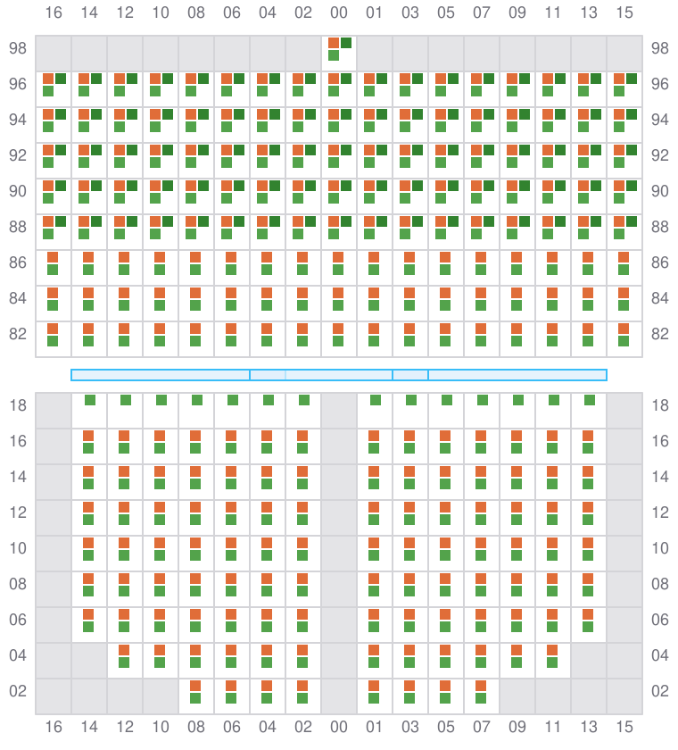 Bay 025 view and slots of CORNELIA MAERSK