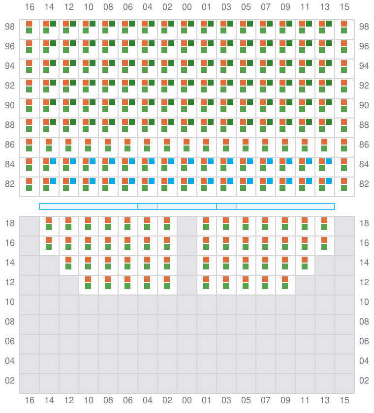 Bay 077 view and slots of CORNELIA MAERSK
