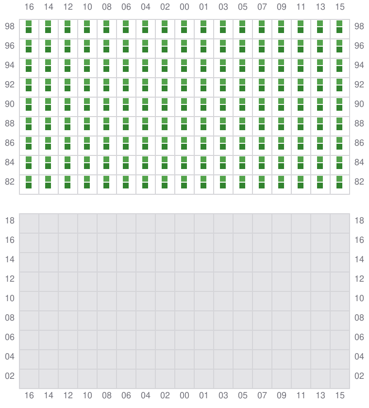 Bay 081 view and slots of CORNELIA MAERSK