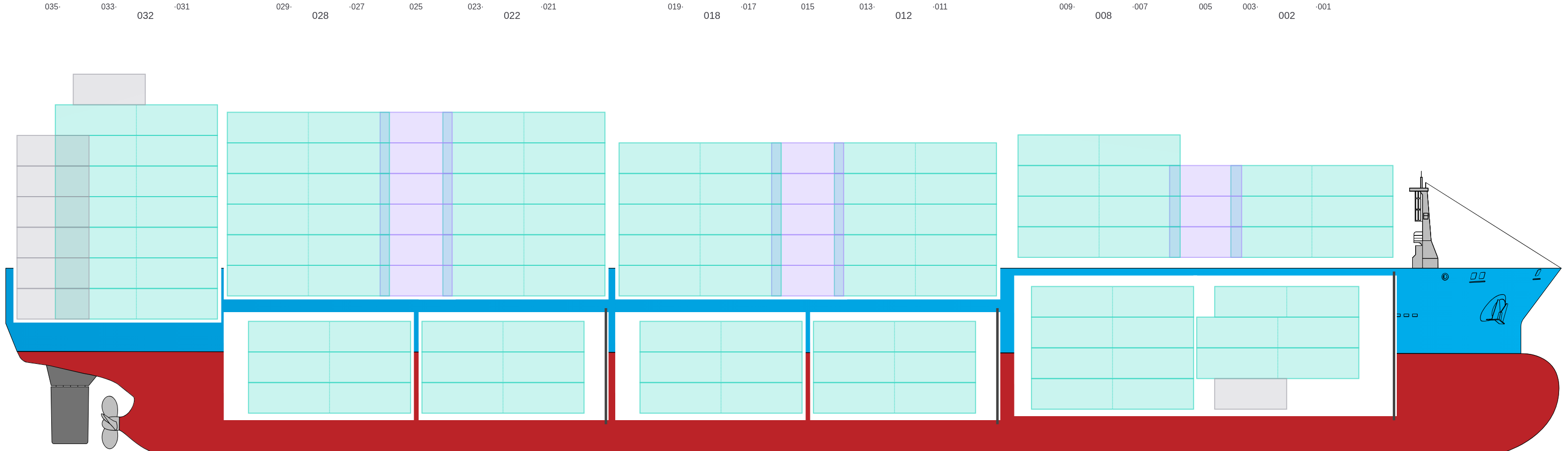 Side view of ELBFEEDER