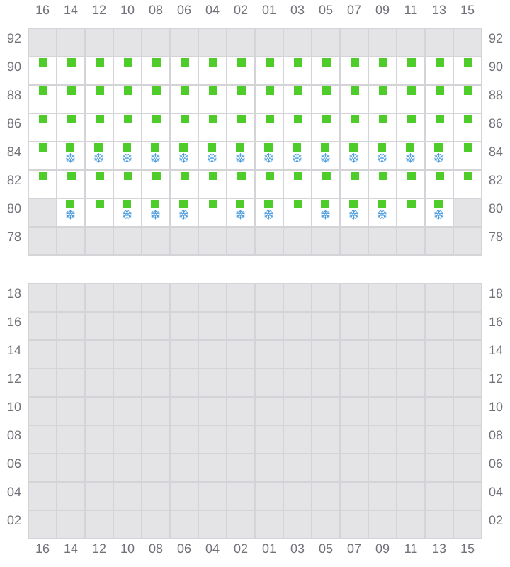Bay 065 view and slots of RIO NEGRO