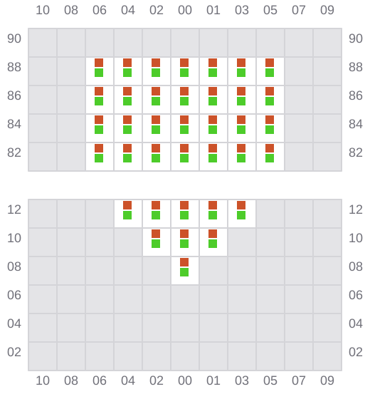 Bay 001 view and slots of WAN FU DA