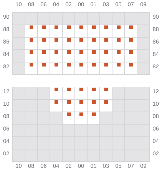 Bay 003 view and slots of WAN FU DA