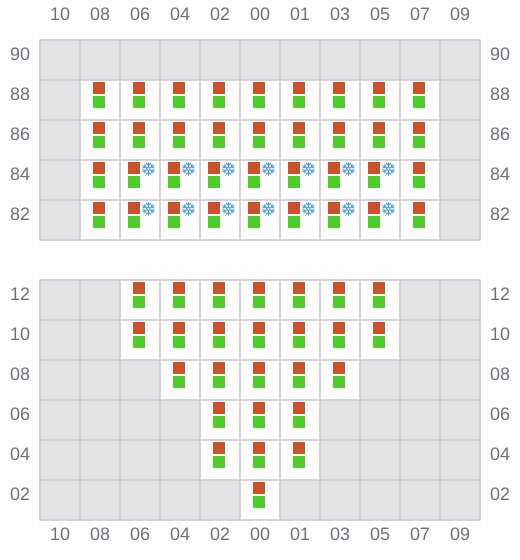 Bay 005 view and slots of WAN FU DA