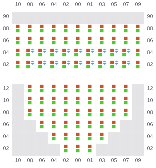 Bay 011 view and slots of WAN FU DA