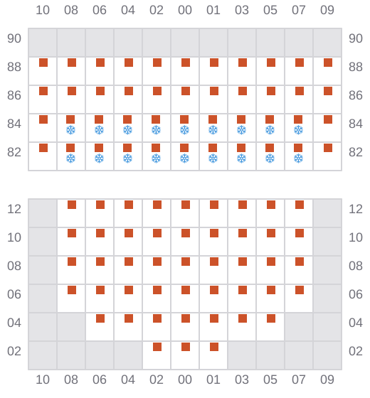Bay 013 view and slots of WAN FU DA