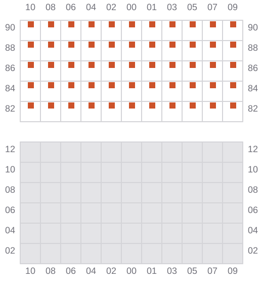 Bay 049 view and slots of WAN FU DA