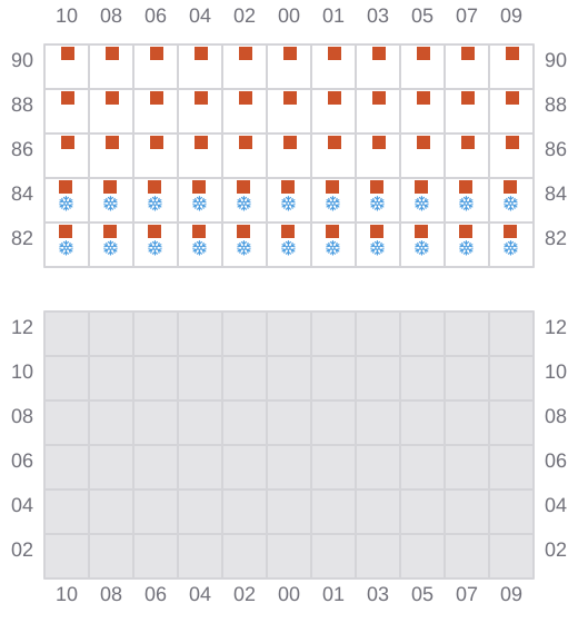 Bay 053 view and slots of WAN FU DA