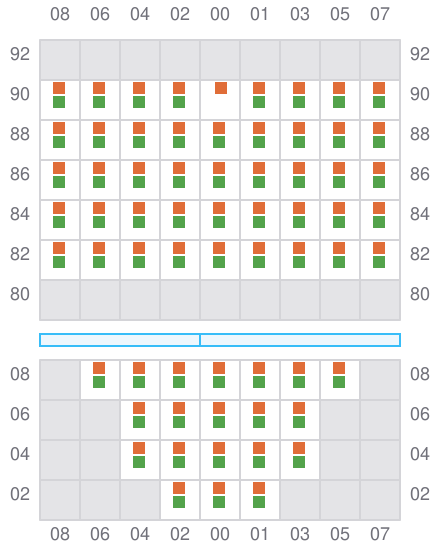 Bay 005 view and slots of CONTSHIP ONO