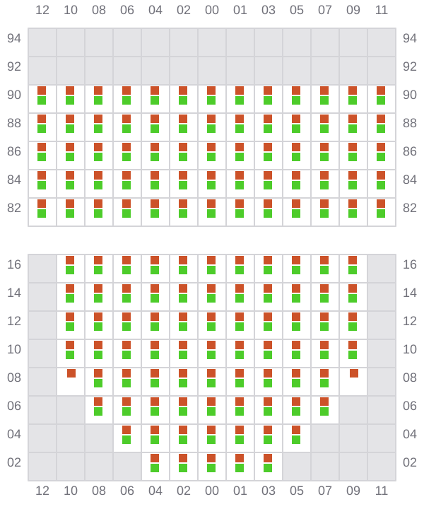 Bay 017 view and slots of MOANA