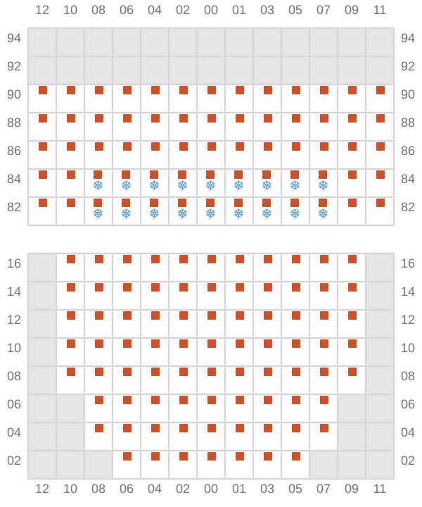 Bay 019 view and slots of MOANA