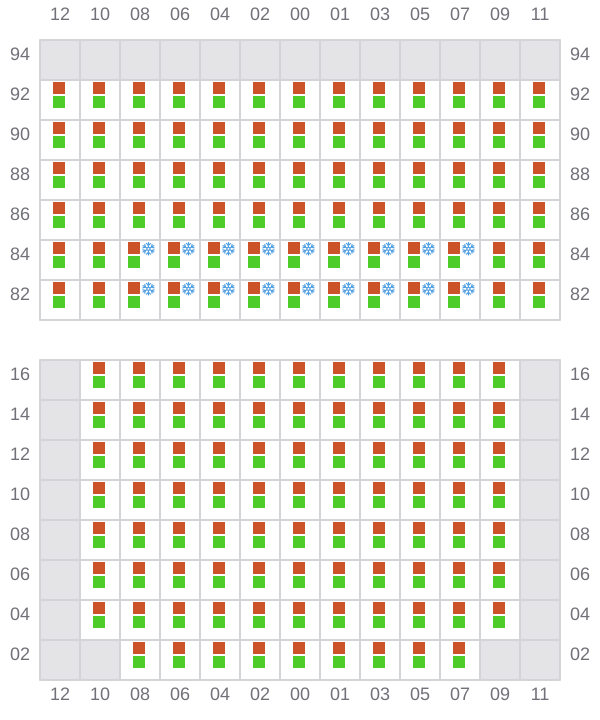 Bay 025 view and slots of MOANA