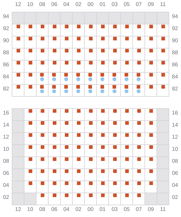 Bay 031 view and slots of MOANA
