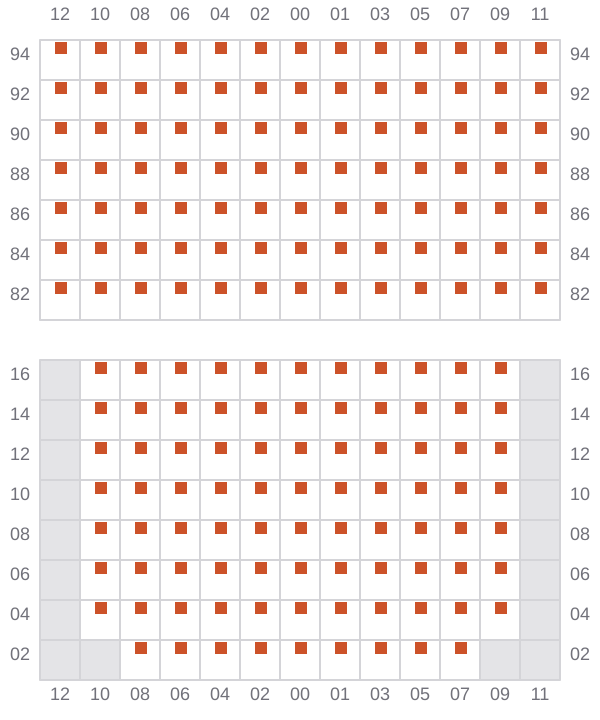 Bay 047 view and slots of MOANA