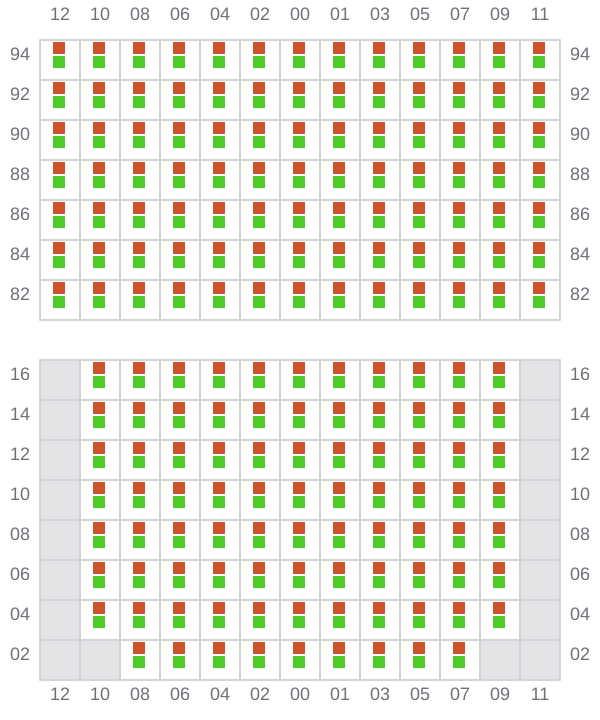 Bay 049 view and slots of MOANA