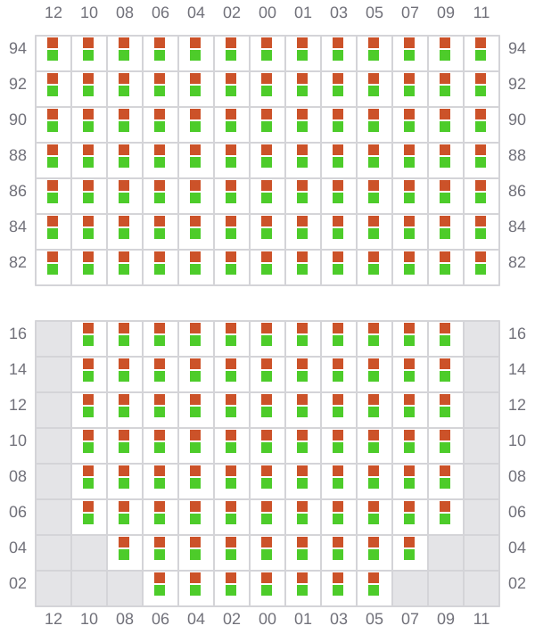 Bay 053 view and slots of MOANA