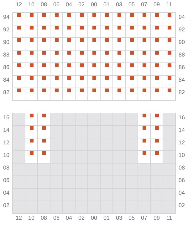 Bay 055 view and slots of MOANA