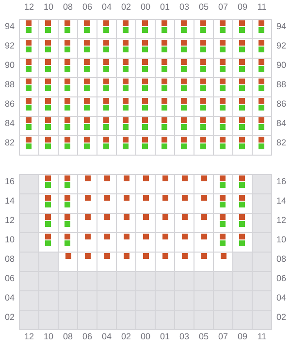Bay 057 view and slots of MOANA