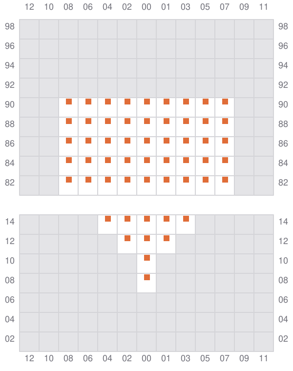 Bay 001 view and slots of YM EFFICIENCY