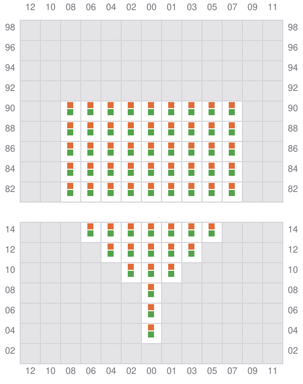 Bay 003 view and slots of YM EFFICIENCY