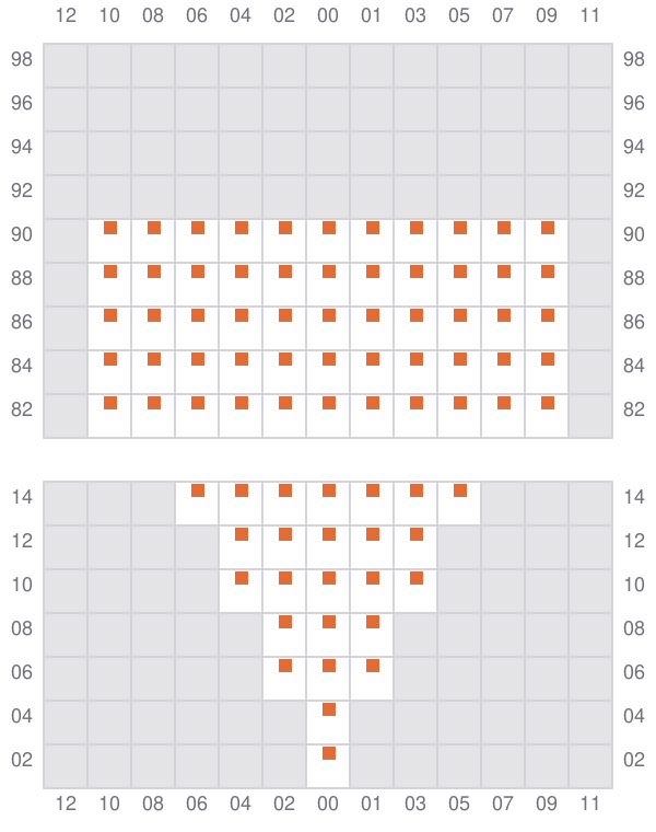 Bay 005 view and slots of YM EFFICIENCY