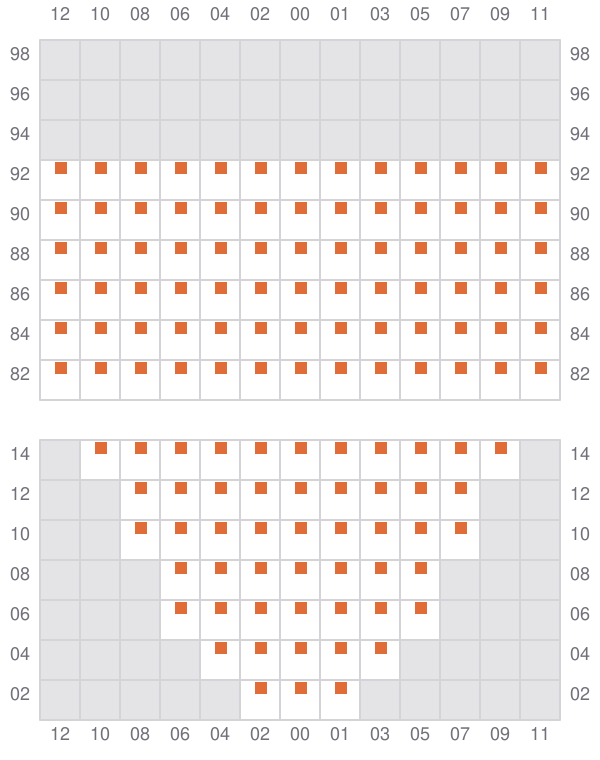 Bay 013 view and slots of YM EFFICIENCY