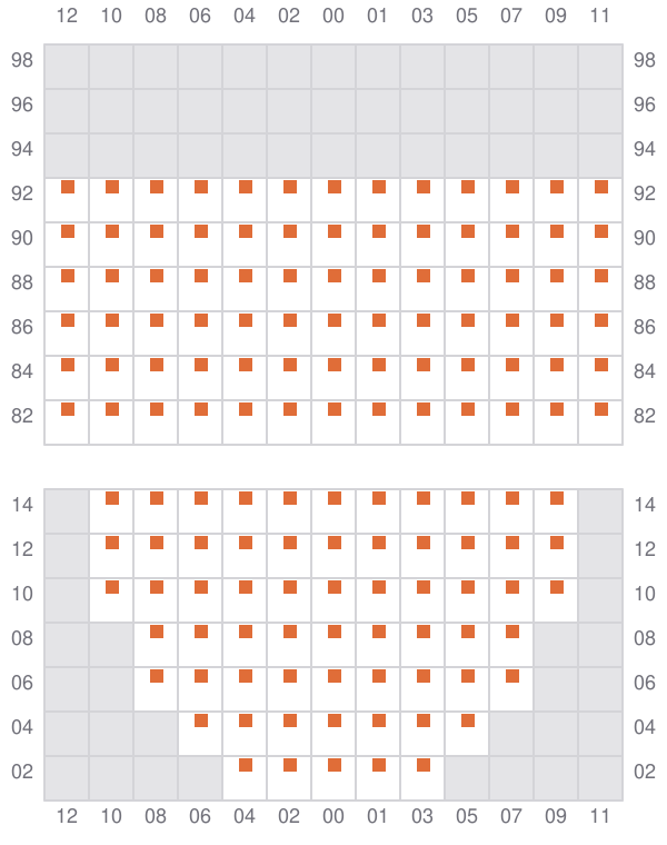 Bay 017 view and slots of YM EFFICIENCY