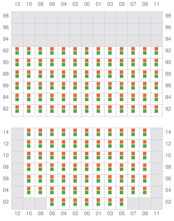 Bay 023 view and slots of YM EFFICIENCY