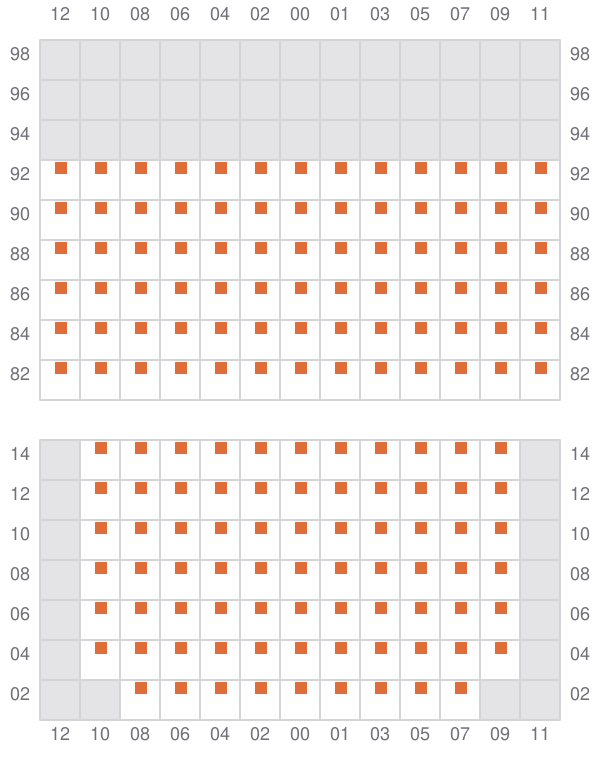 Bay 025 view and slots of YM EFFICIENCY