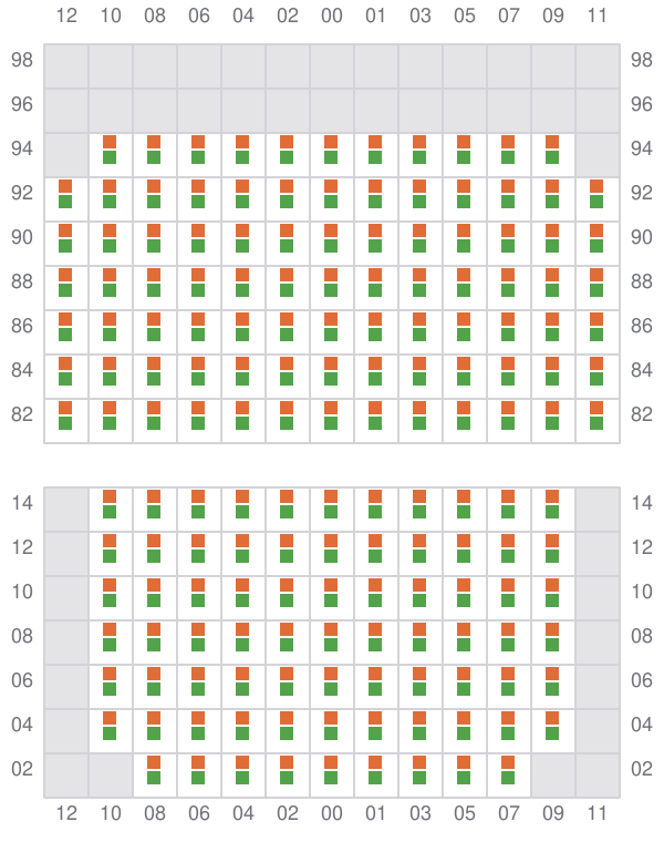 Bay 027 view and slots of YM EFFICIENCY