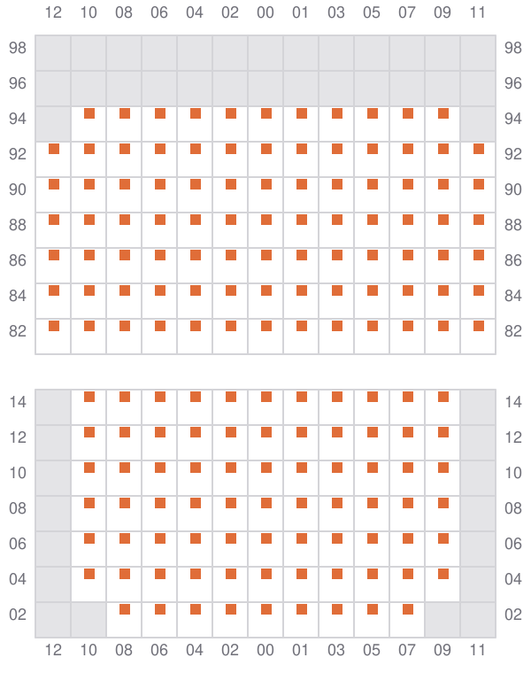 Bay 029 view and slots of YM EFFICIENCY