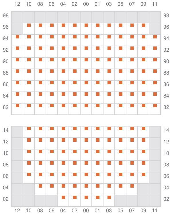 Bay 049 view and slots of YM EFFICIENCY