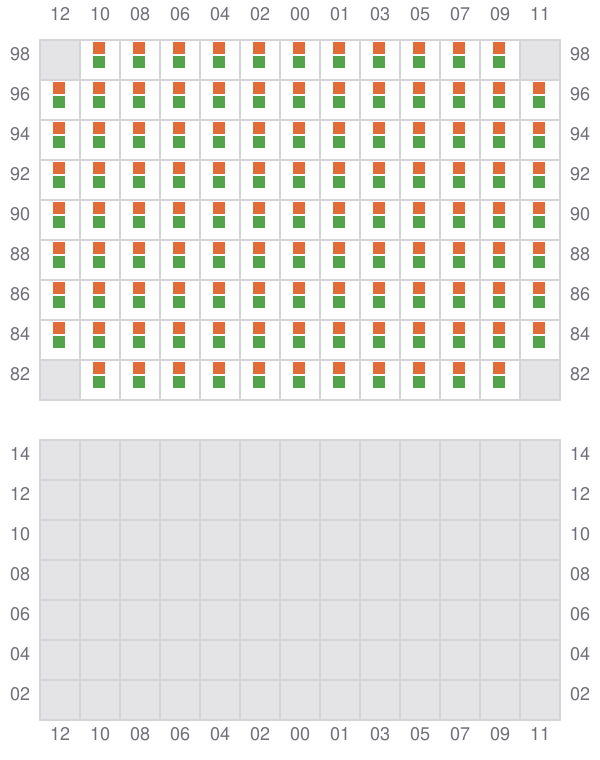 Bay 051 view and slots of YM EFFICIENCY