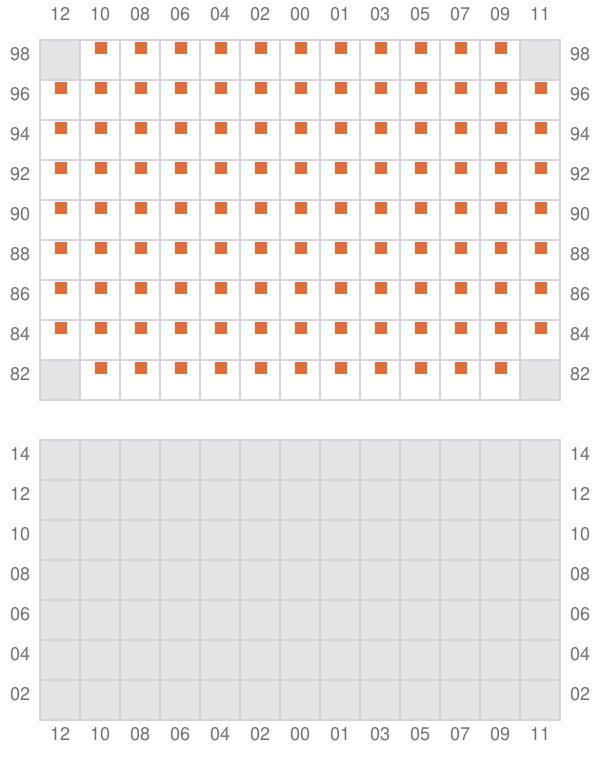 Bay 053 view and slots of YM EFFICIENCY