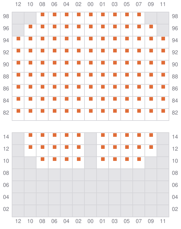 Bay 057 view and slots of YM EFFICIENCY