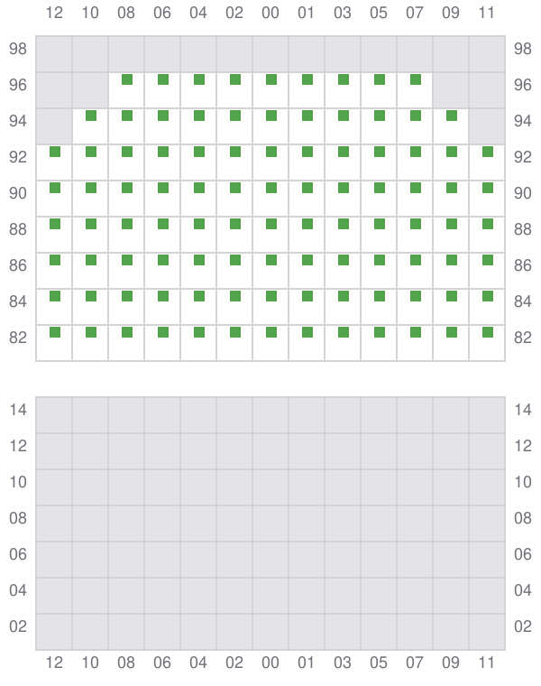 Bay 059 view and slots of YM EFFICIENCY