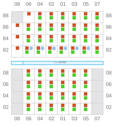 Bay 005 view and slots of MARGAUX