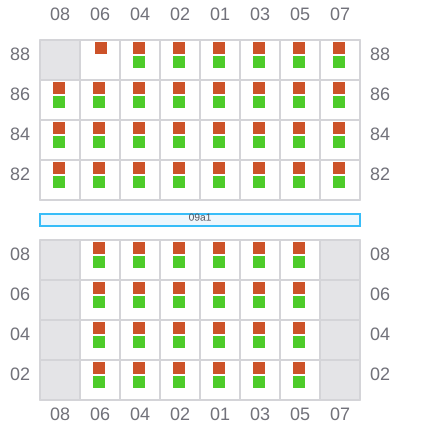 Bay 009 view and slots of MARGAUX