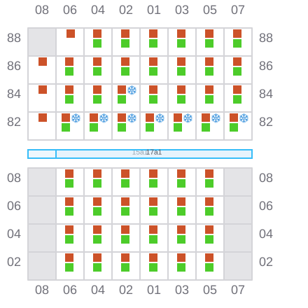 Bay 015 view and slots of MARGAUX