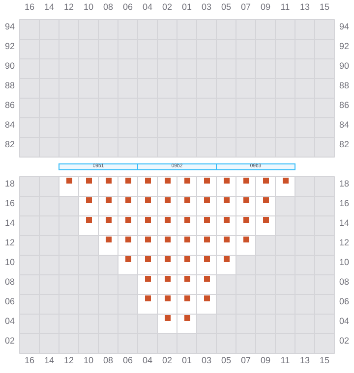 Bay 009 view and slots of EVER URANUS