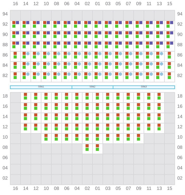 Bay 059 view and slots of EVER URANUS