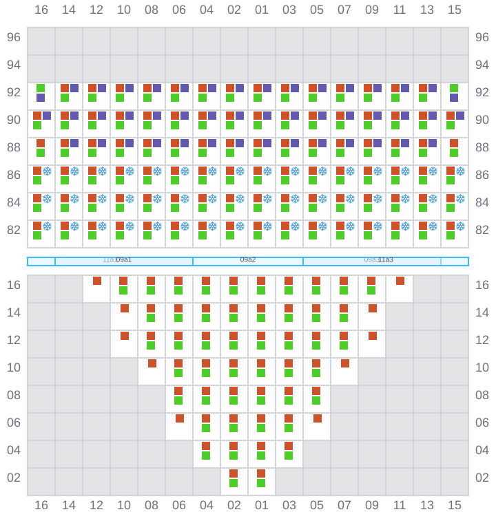 Bay 011 view and slots of HUBERT SCHULTE