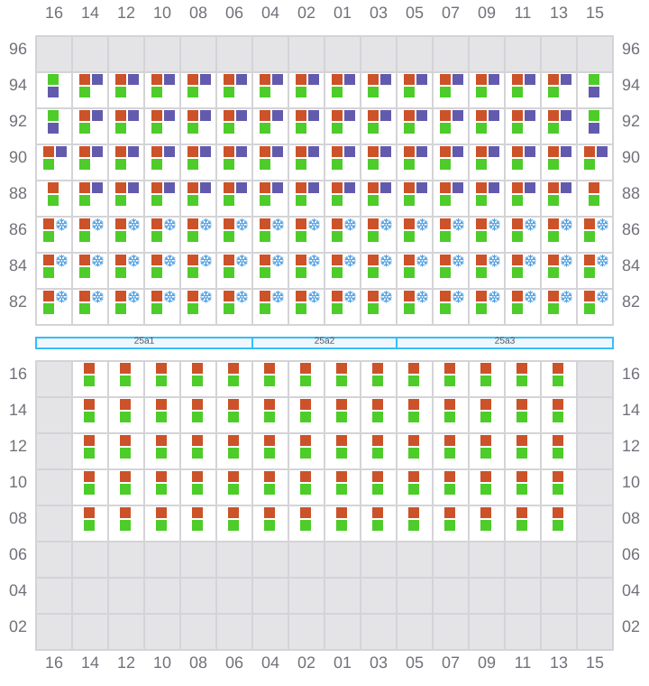 Bay 027 view and slots of HUBERT SCHULTE