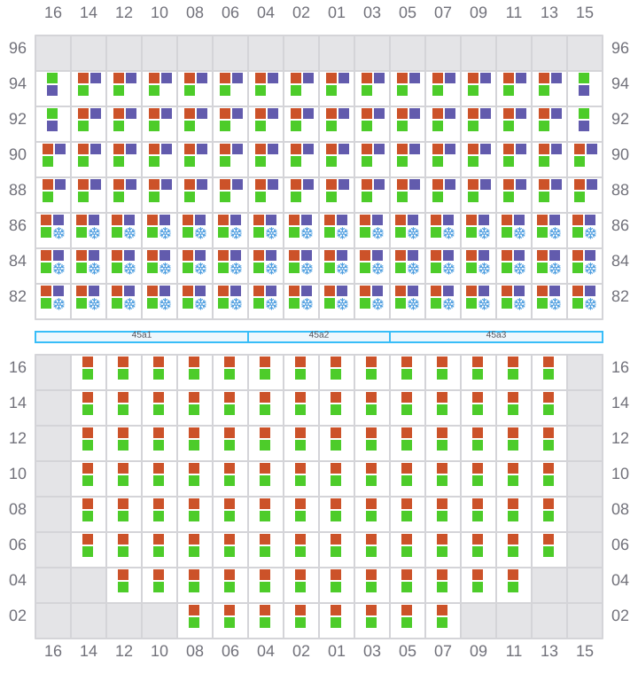 Bay 047 view and slots of HUBERT SCHULTE