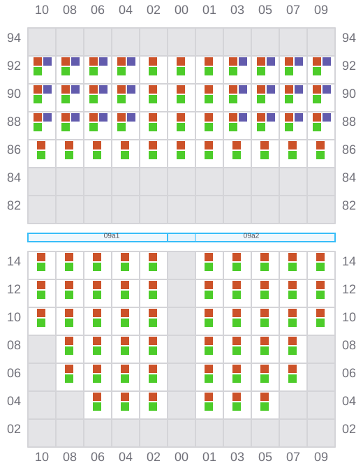 Bay 009 view and slots of BIG DOG