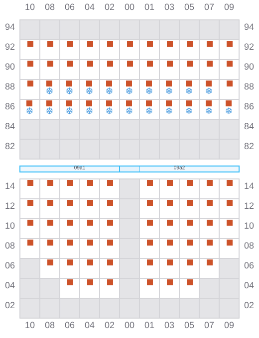 Bay 011 view and slots of BIG DOG